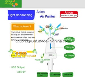 Portable Car Ionizer Air Purifier