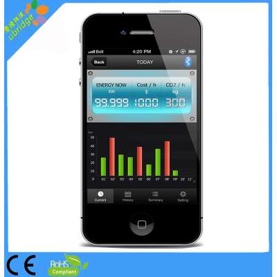 High Quality Wireless Energy Monitor Power Cost Monitor